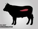 Filetsteaks vom Bull Beef